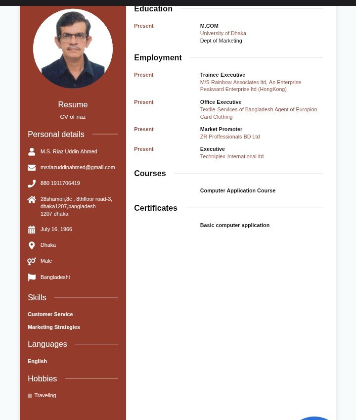 M S Riaz uddin ahmed